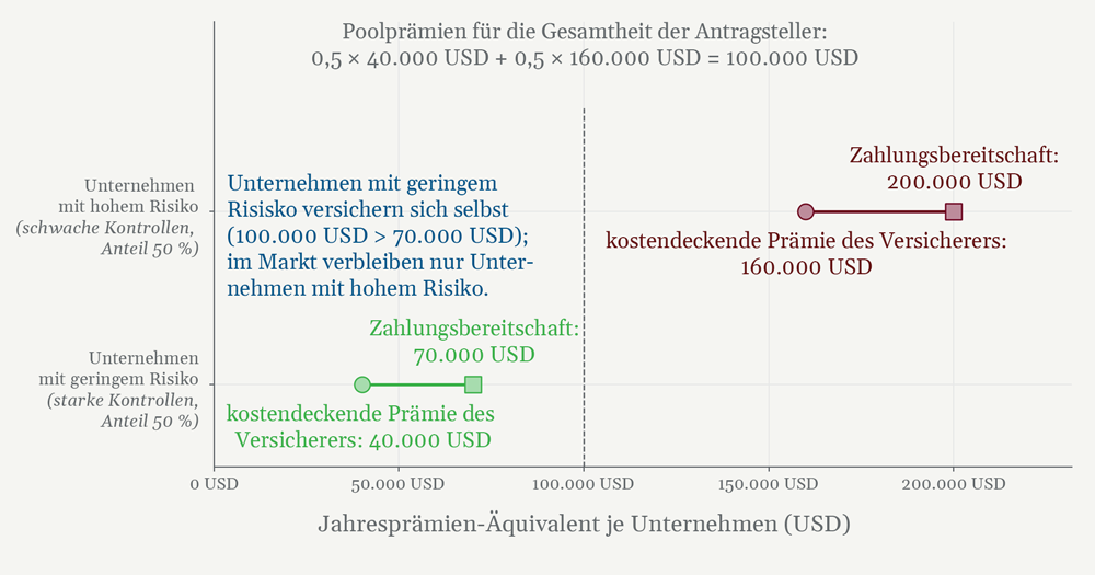 Graphic 1