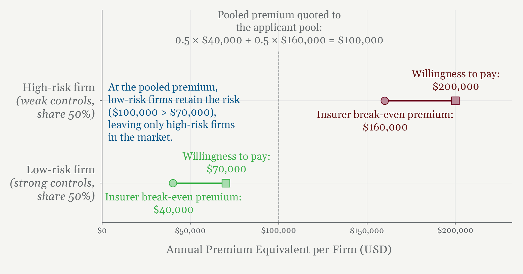 Graphic 1