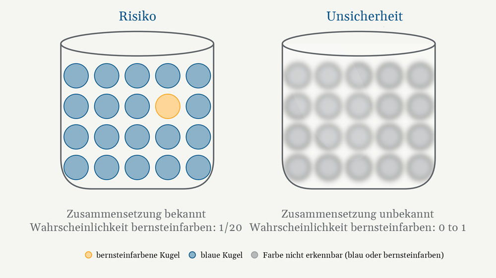 Graphic 1