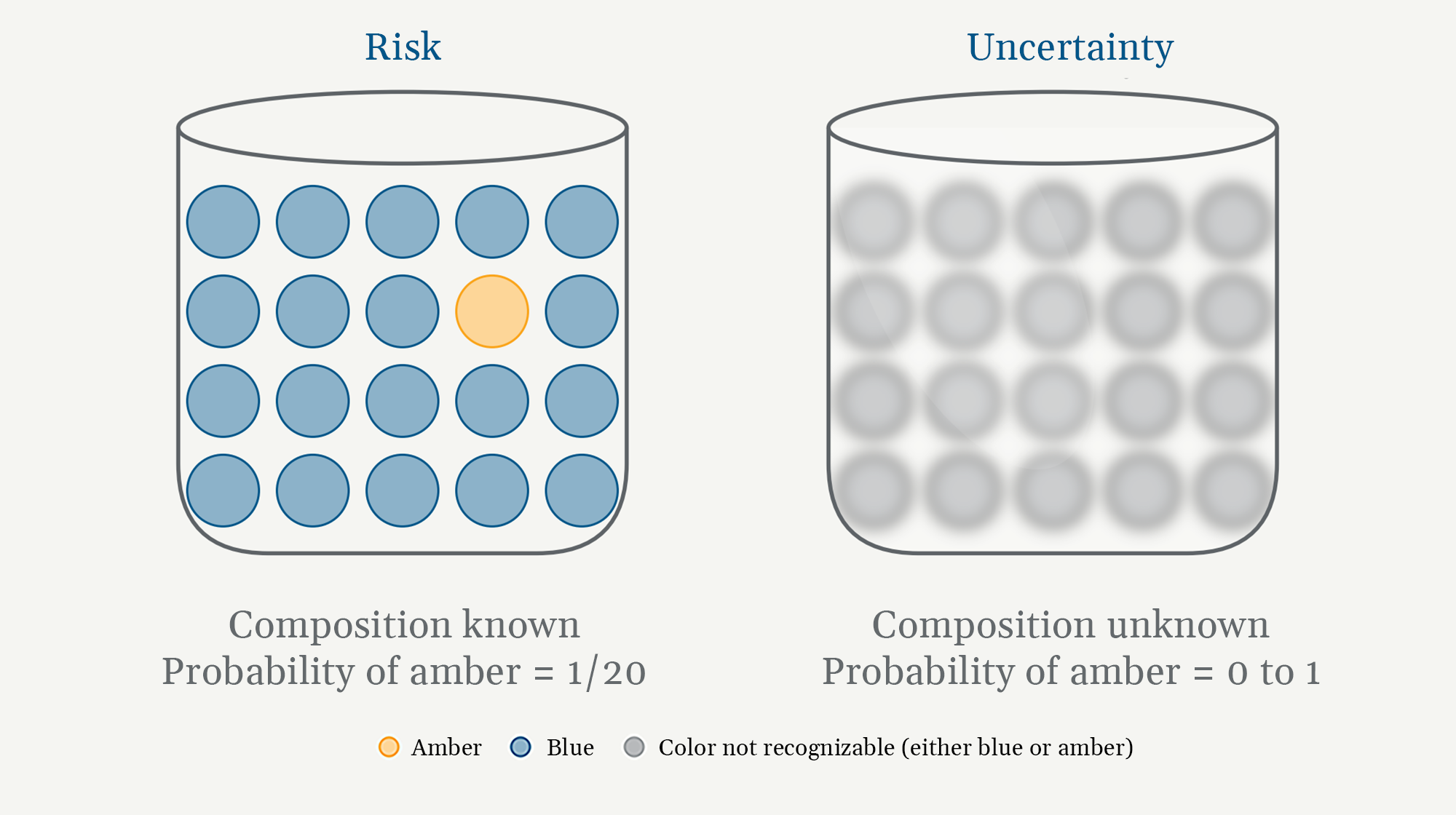 Graphic 1