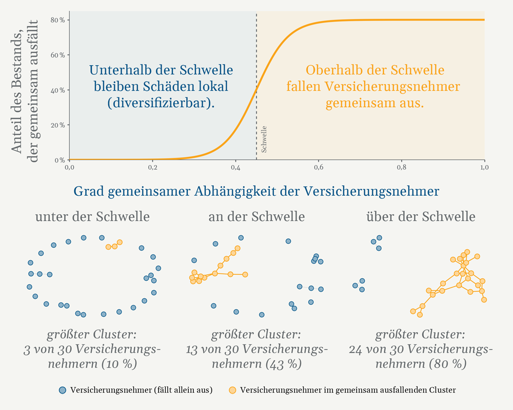 Graphic 1