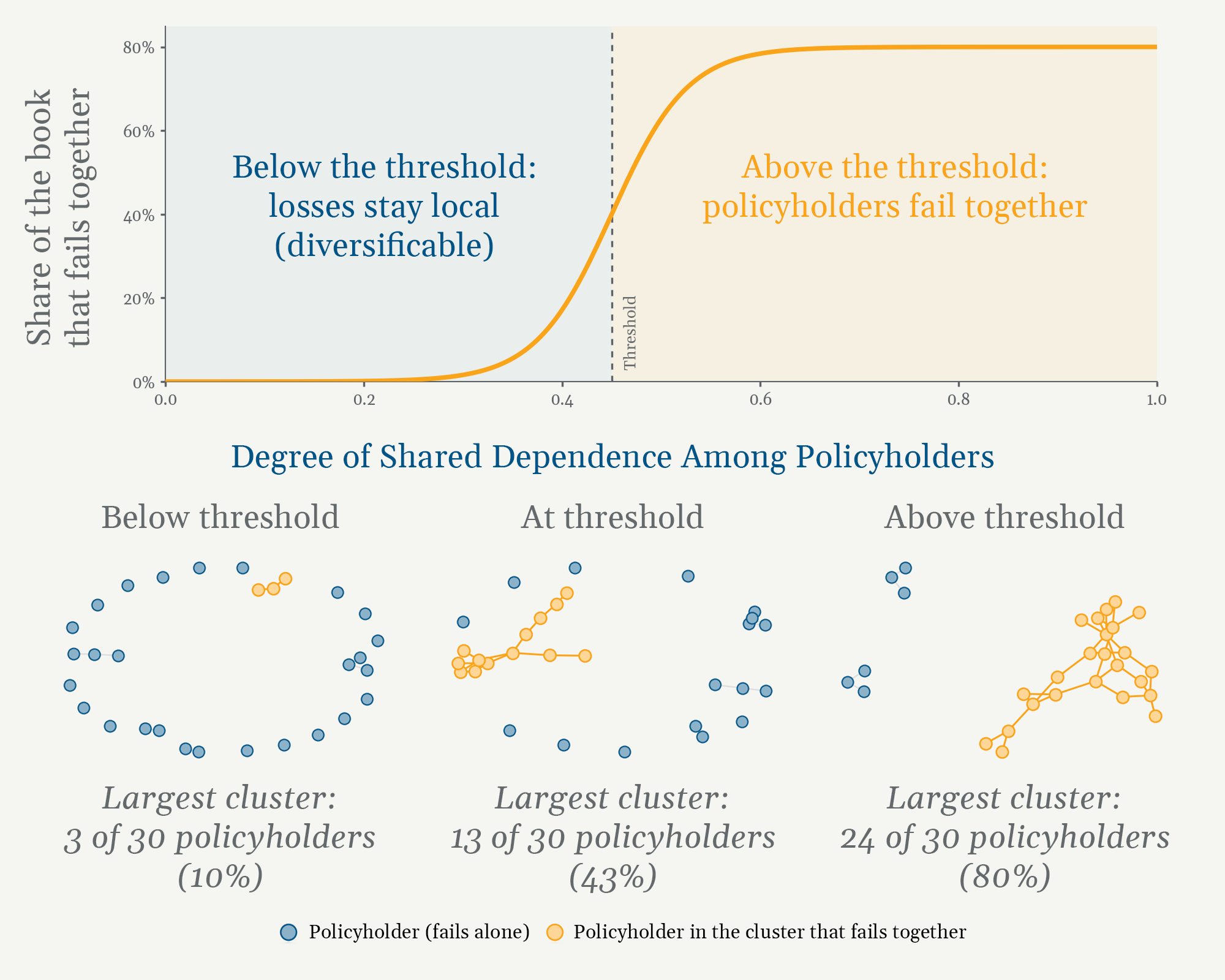 Graphic 1