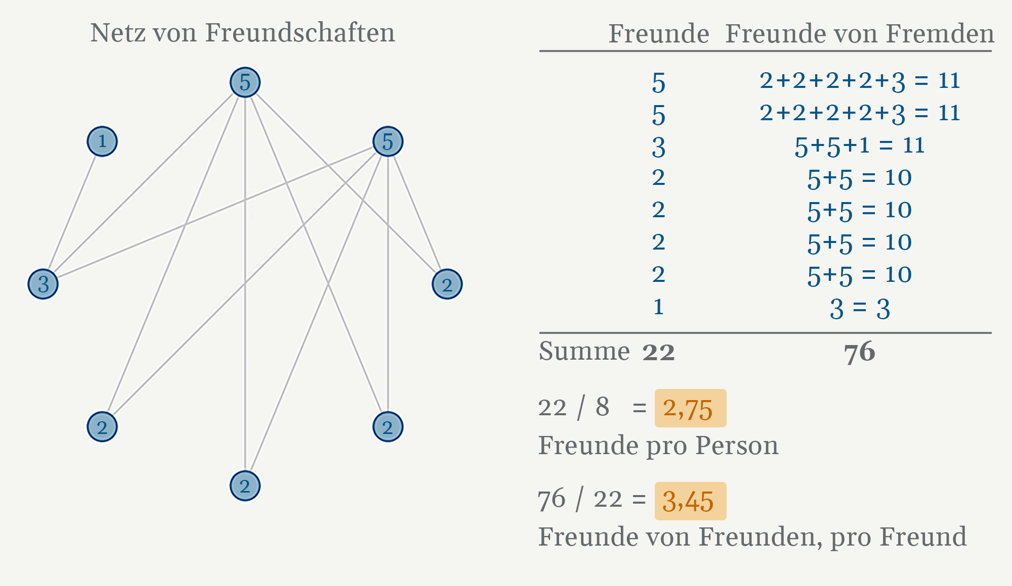 Graphic 1