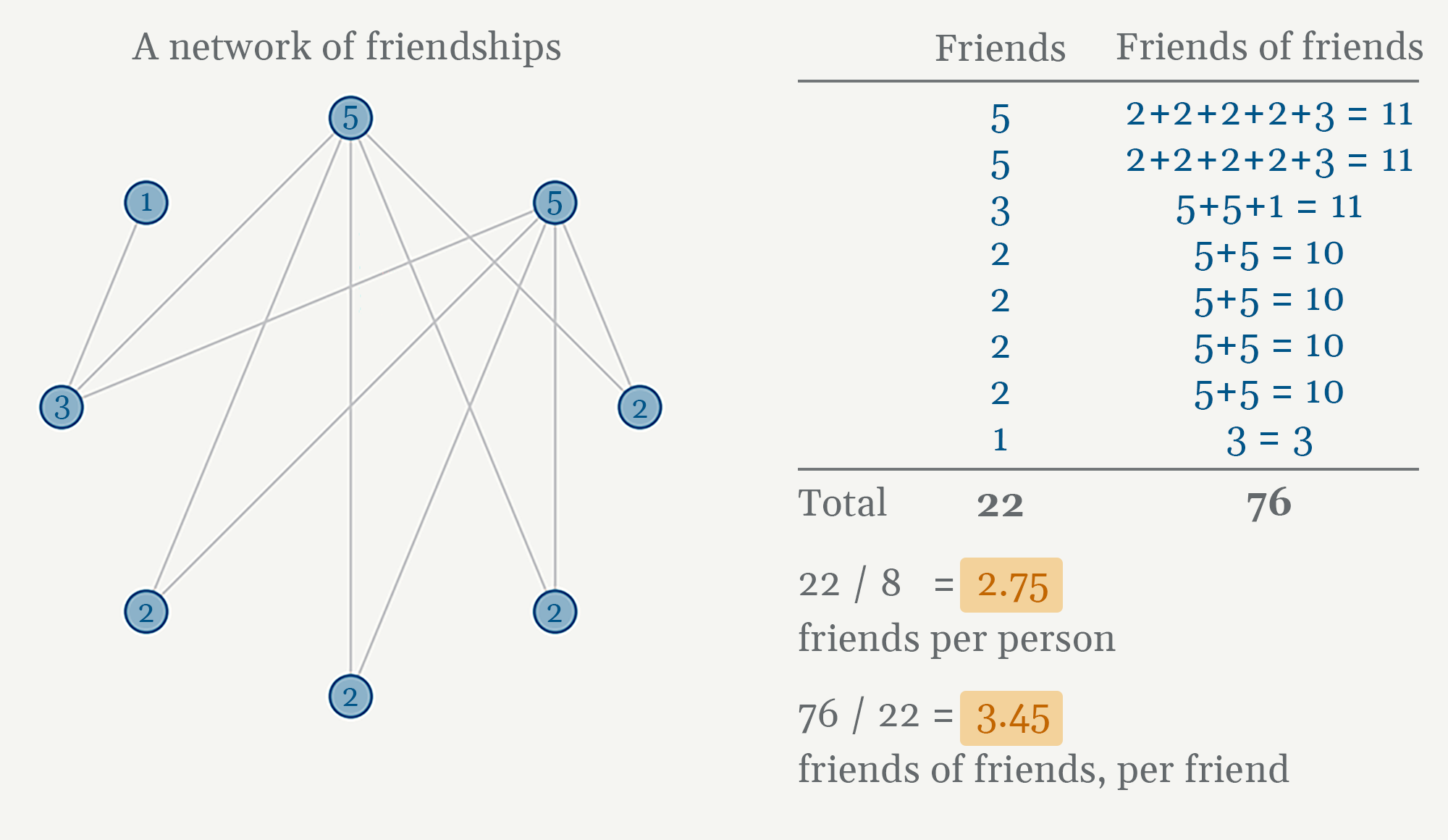 Graphic 1