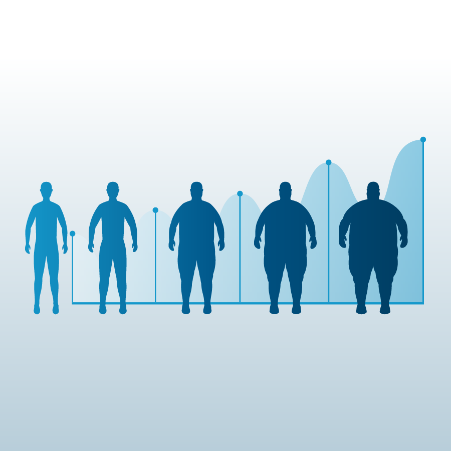 The BMI is outdated, simplistic and discriminatory